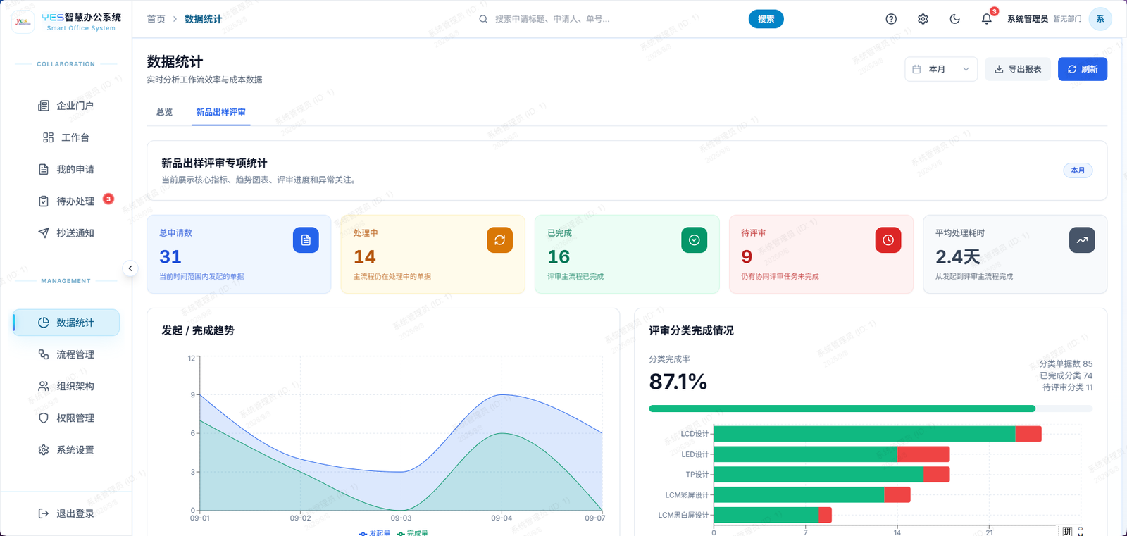 智慧办公系统